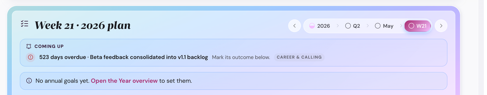The Execute view week plan panel showing milestones, coming-up items, and a year-overview prompt
