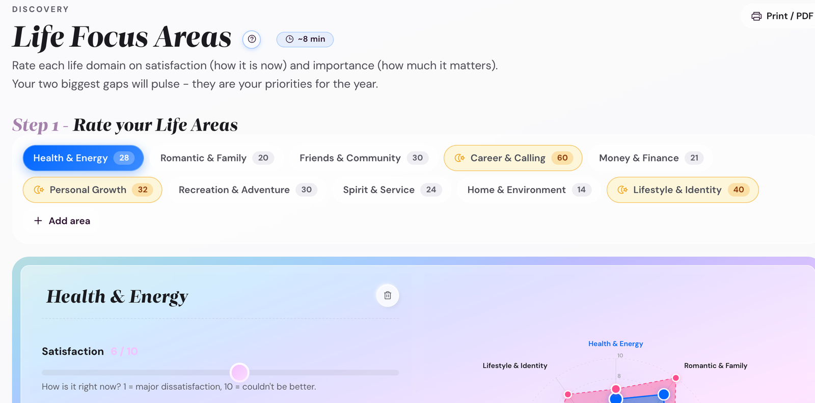 The Life Areas step with sliders for ten candidate areas