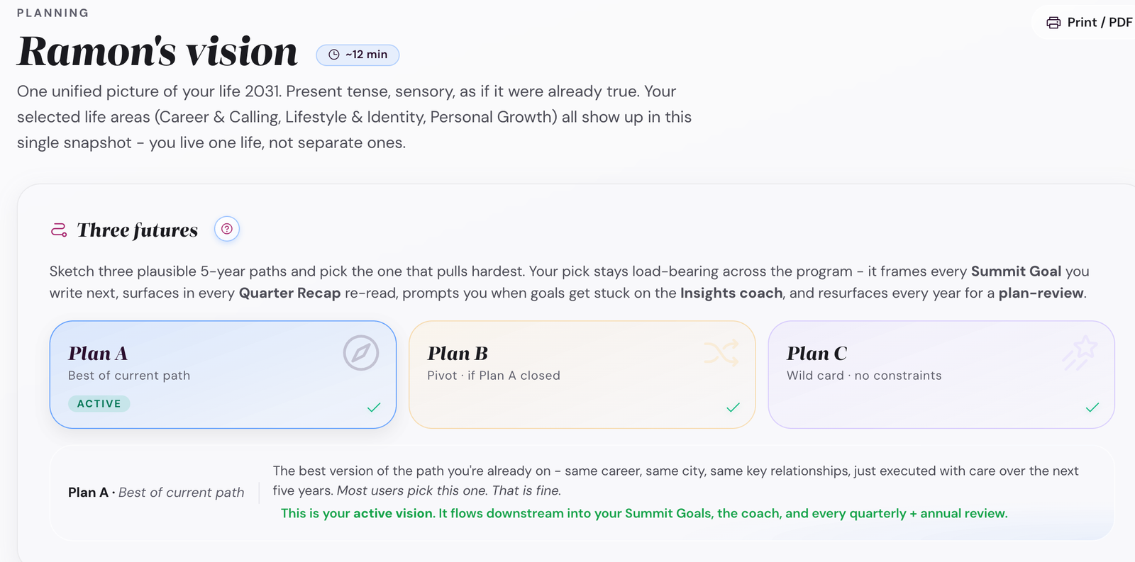 The Vision step with three alternate future tabs (Plan A, B, C)
