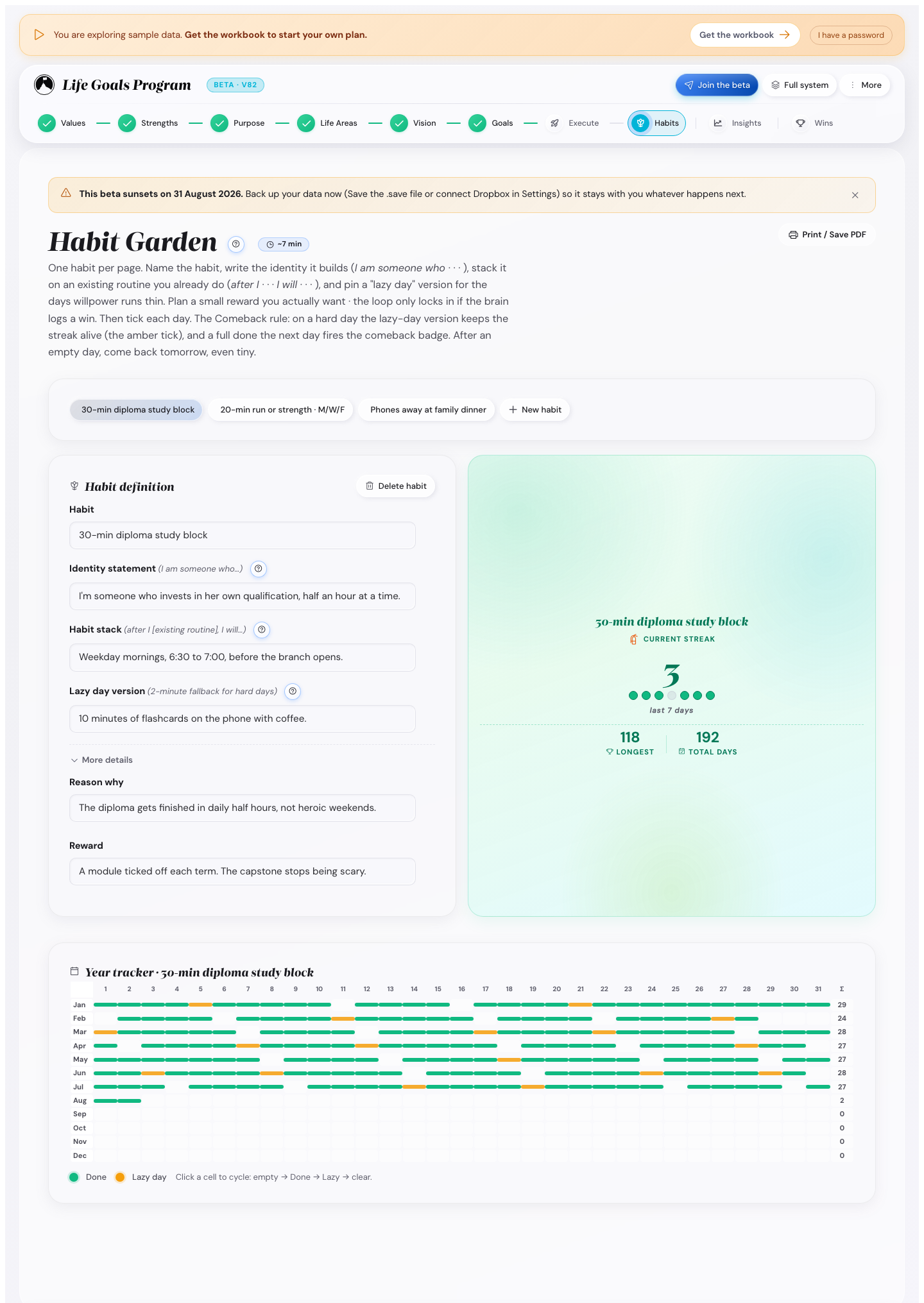 The Habit Garden step showing one habit named Write 800 words on the active article, with fields for habit, identity statement (I am someone who...), habit stack (after... I will...), lazy day version, and a year grid on the right.