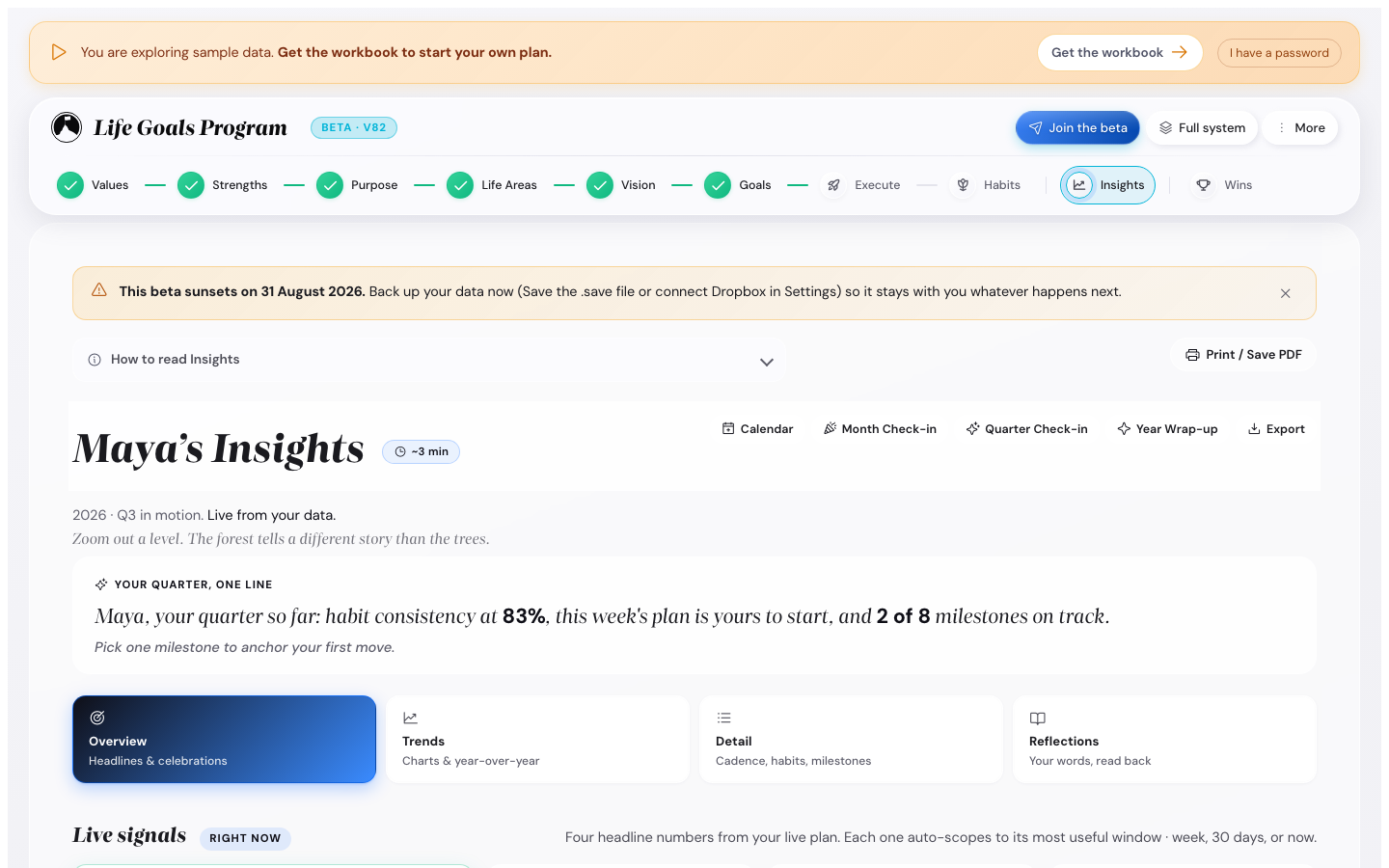 The Insights view with execution-score chart and stats