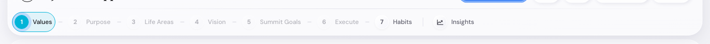 The step strip on a new plan: Values open, the next five steps grey, Habits and Insights open