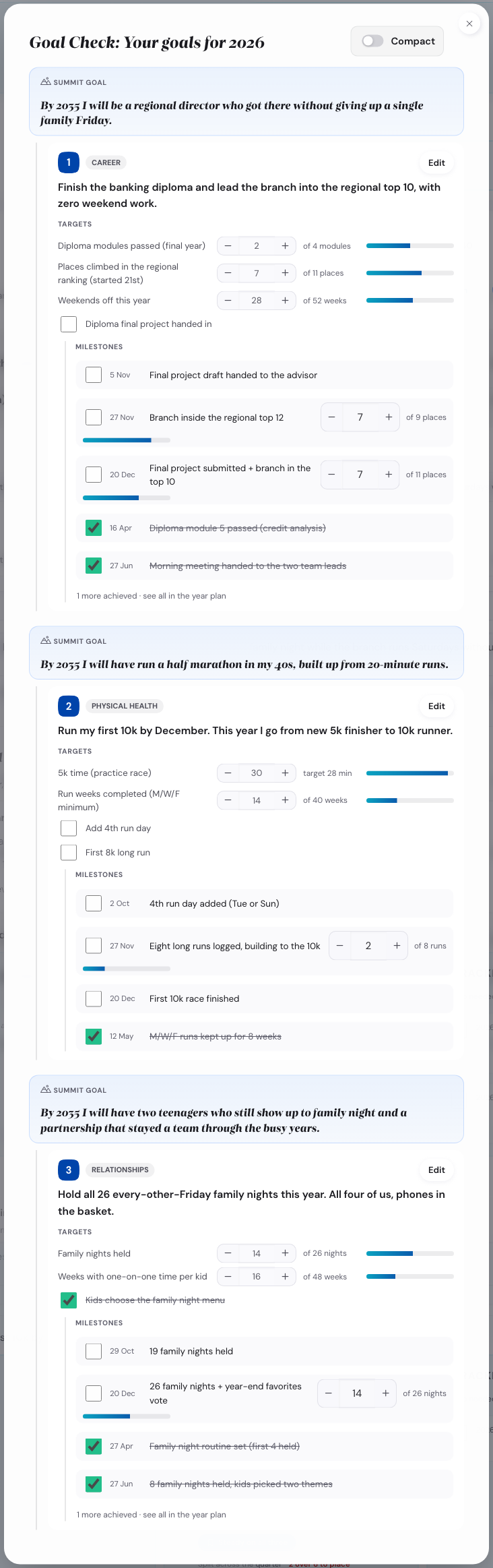Goal Check in full view, one card per annual goal, each with an Edit button