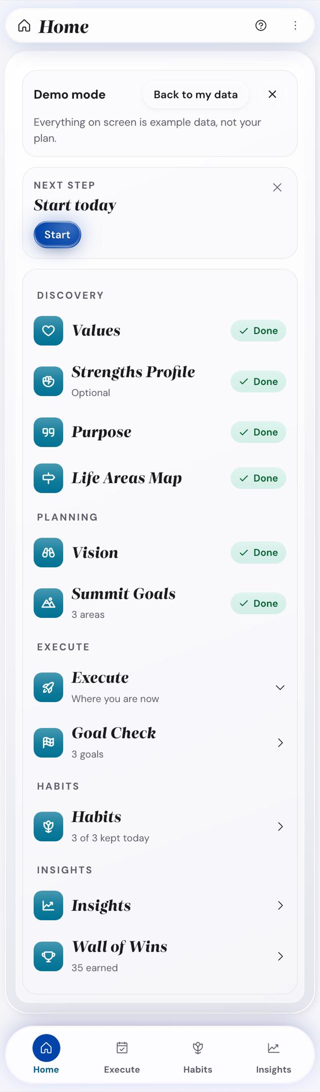 The Execute tab on a phone with today's tasks and habits