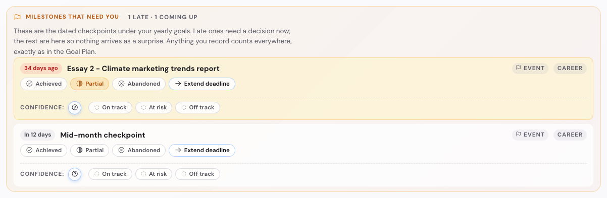 The Milestones that need you block in a review: one late, one coming up, with status and confidence controls