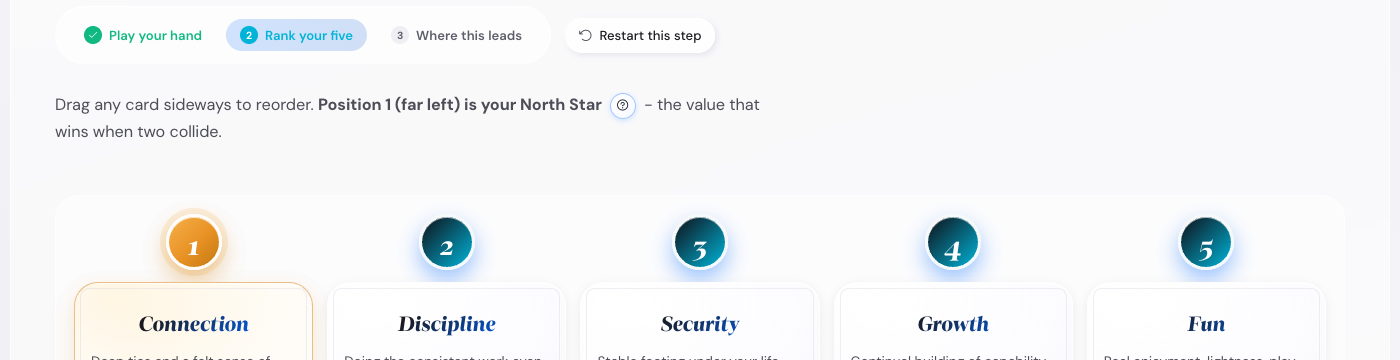 The Values step in Rank mode showing five cards with names (Creativity, Authenticity, Impact, Health) ranked left to right