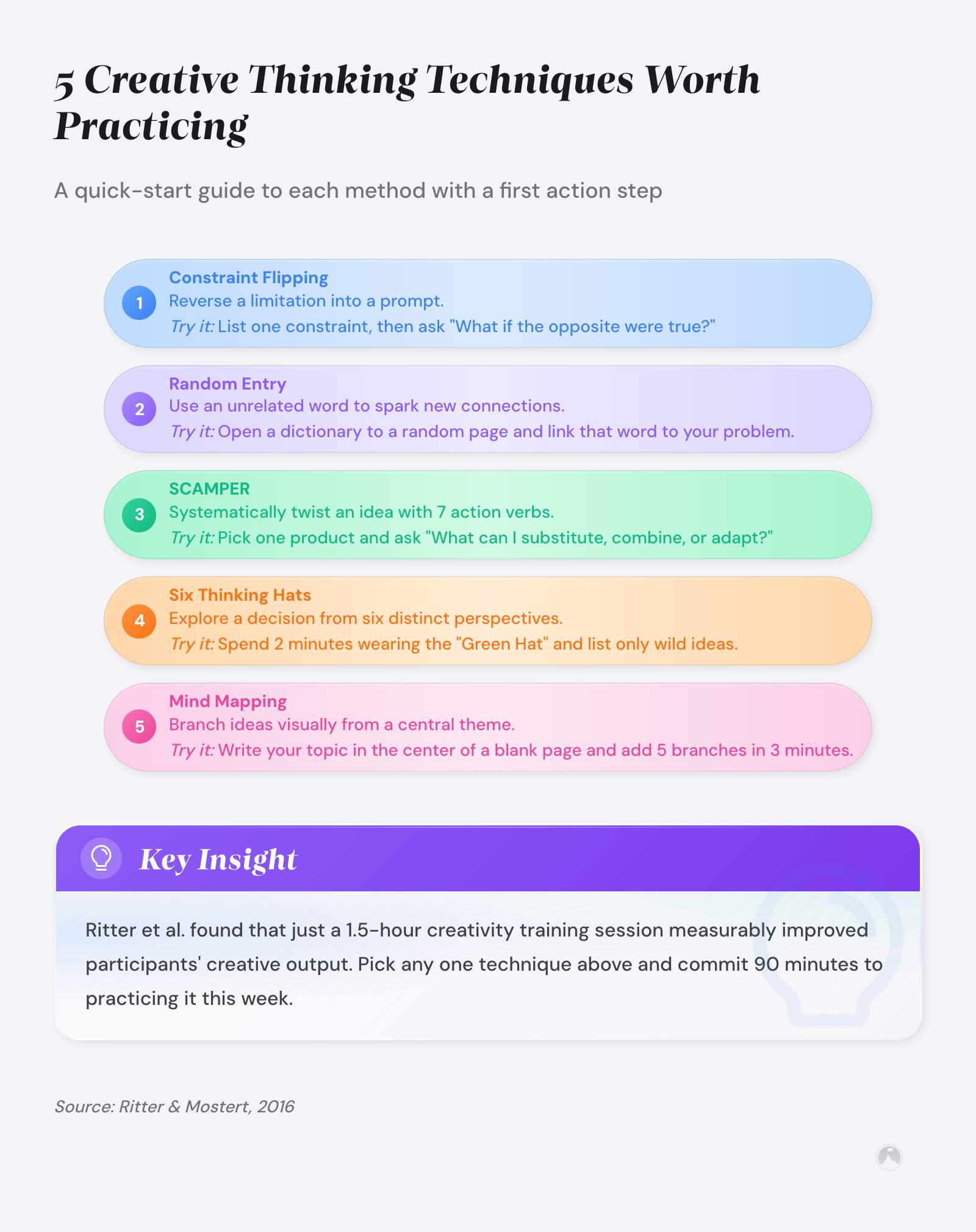 5 Creative Thinking Techniques Worth Practicing: A quick-start guide to each method with a first action step