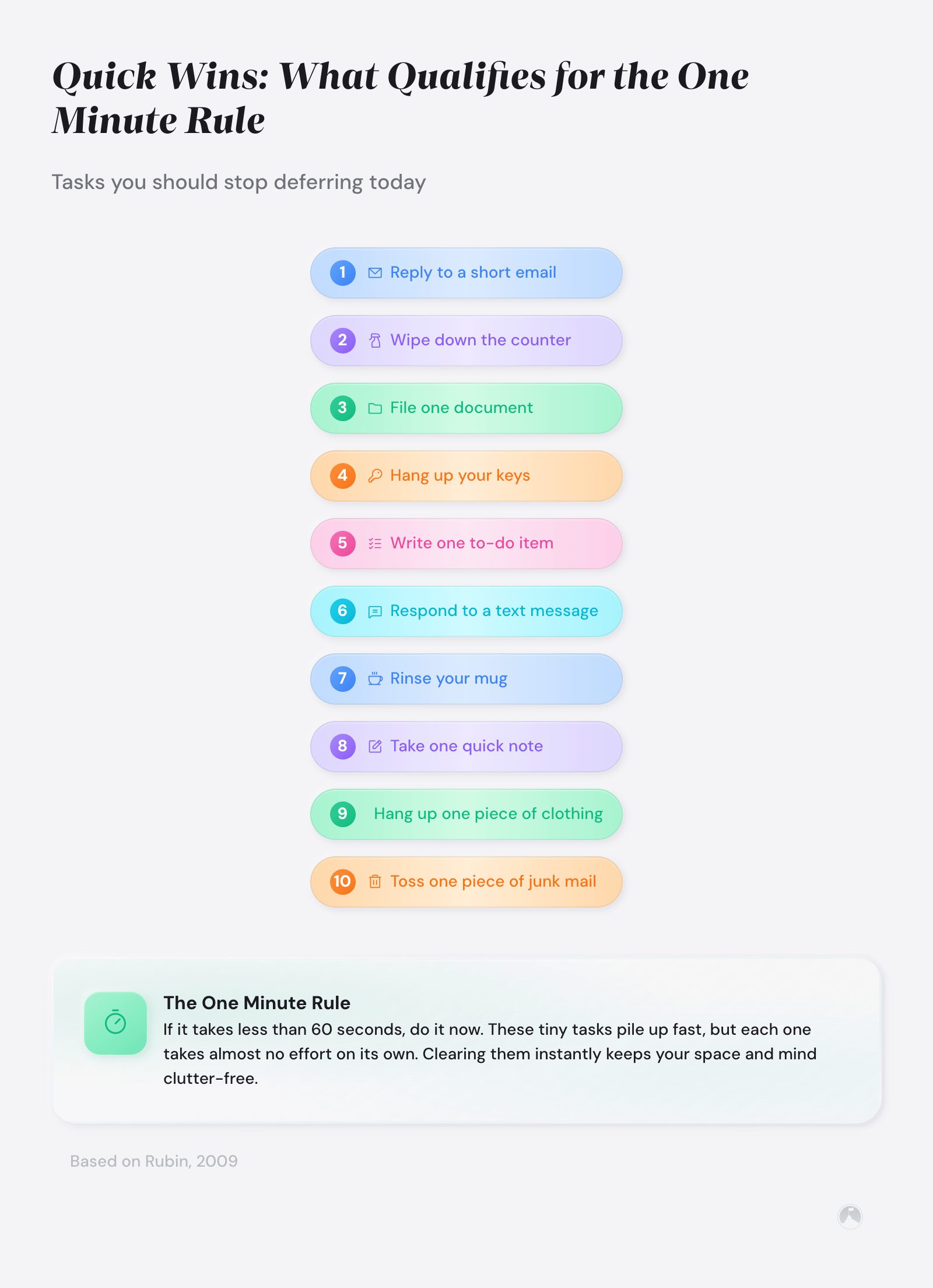 Checklist of 6 one-minute rule tasks: reply to email, wipe counter, file document, hang keys, rinse mug, hang clothing. Based on Rubin, 2009.