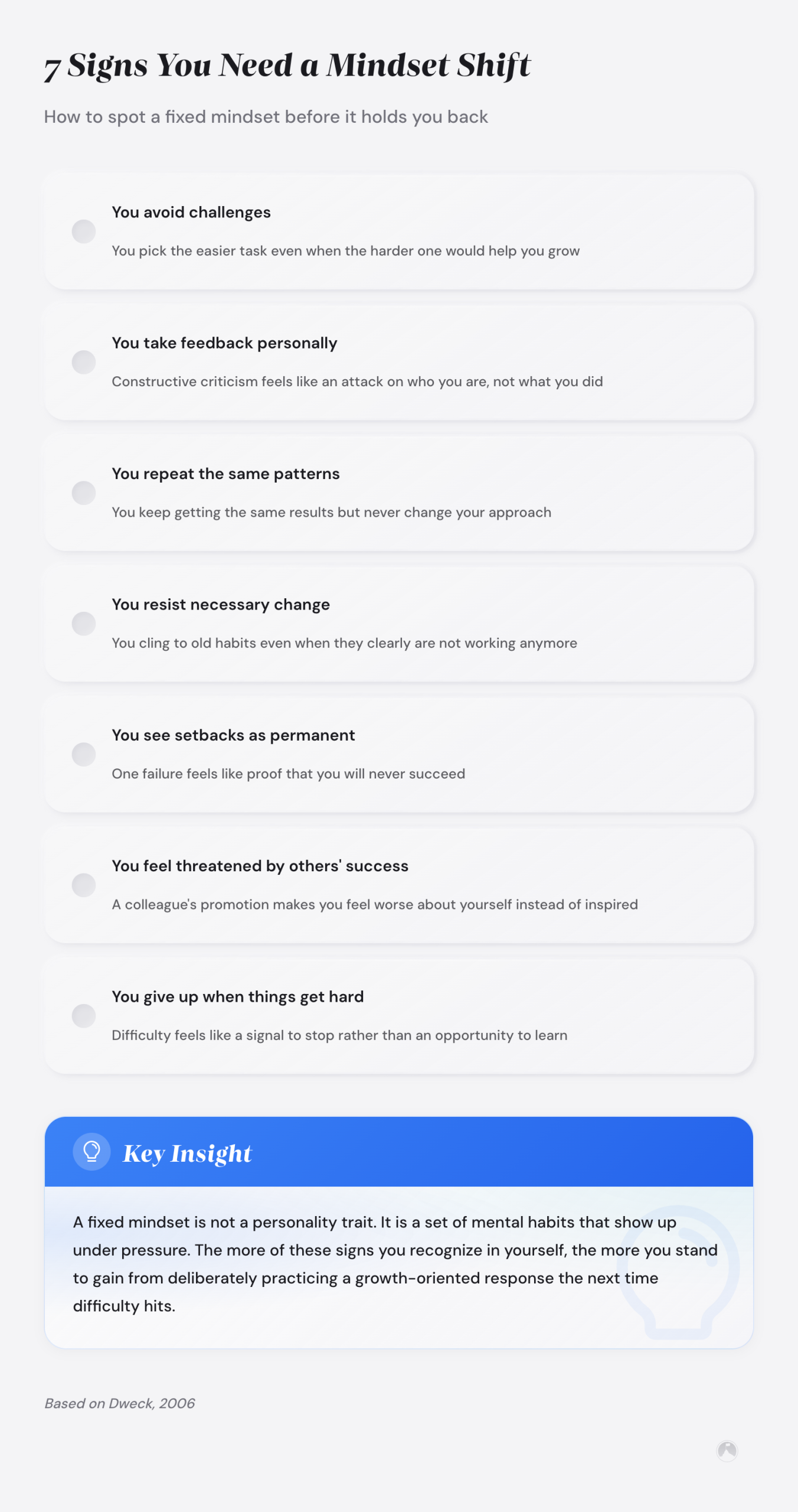 Checklist of 7 fixed mindset signs: avoiding challenges, taking feedback personally, repeating patterns, resisting change, seeing setbacks as permanent, envying others' success...