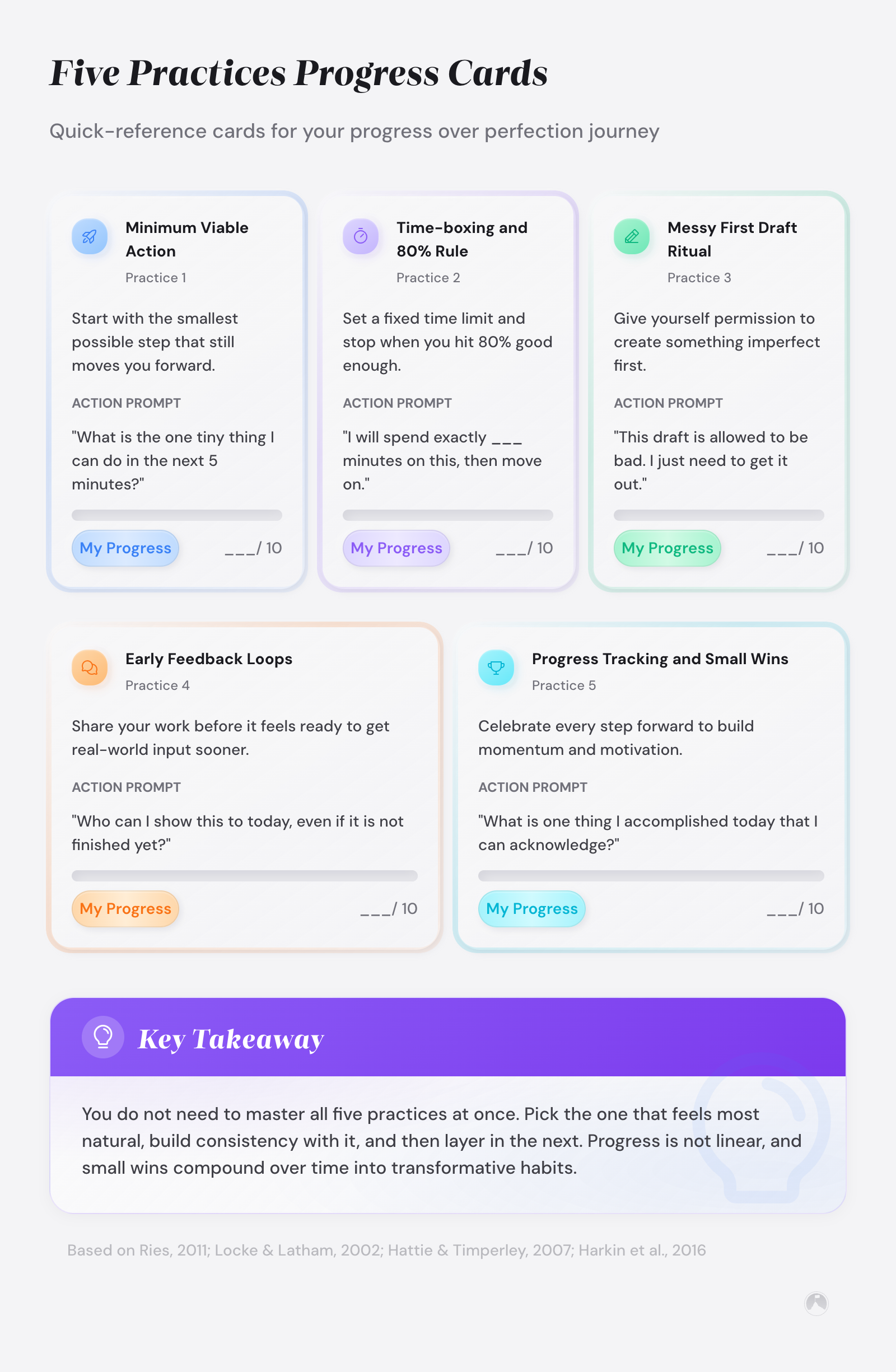 Five practice cards for progress over perfection: Minimum Viable Action, Time-boxing and 80% Rule, Messy First Draft Ritual, with action prompts and blank progress trackers.