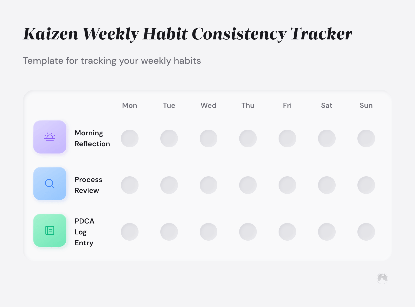 Kaizen Weekly Habit Consistency Tracker: Template for tracking your weekly habits