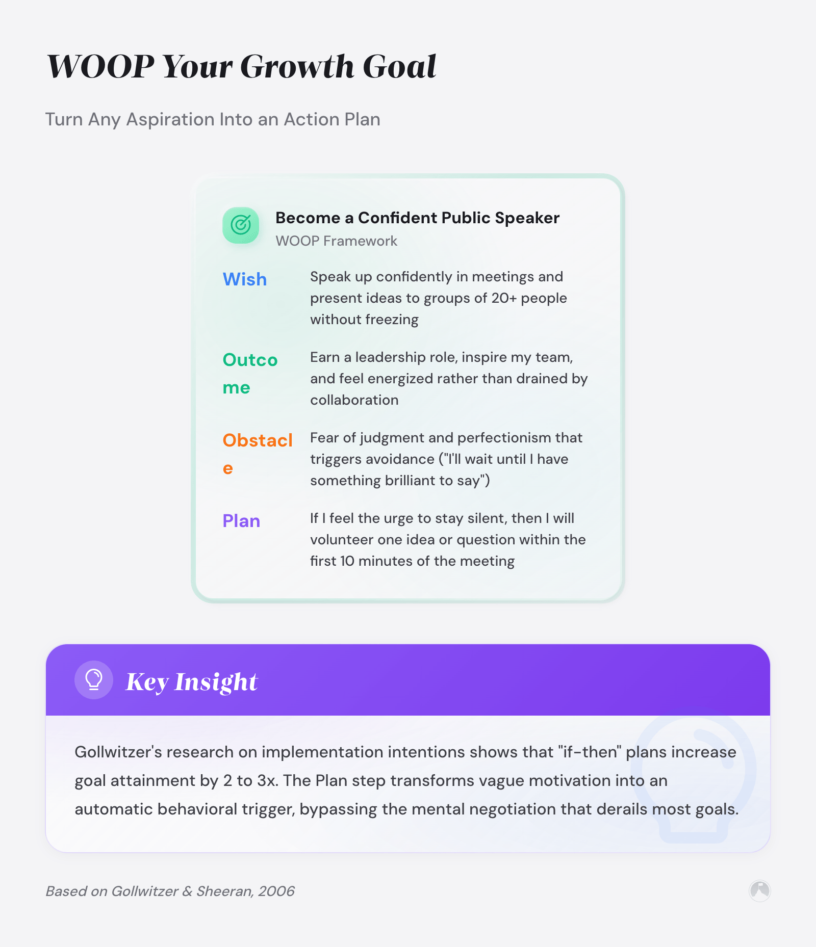 WOOP Your Growth Goal: Turn Any Aspiration Into an Action Plan