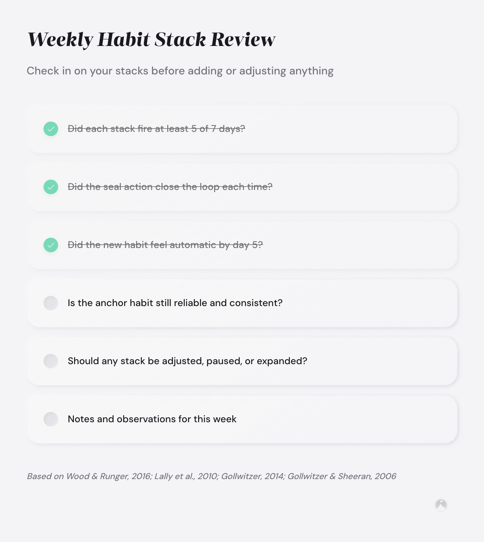 Weekly habit stack review checklist with 6 self-assessment questions covering consistency, automation, anchor reliability, and adjustment decisions.