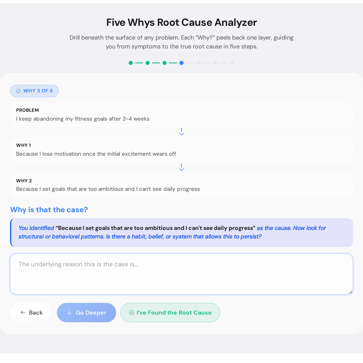 Free 5 Whys Root Cause Analyzer - Find the Real Problem Behind Any Setback 4 Five whys root cause analyzer at Why 5 showing full chain of four previous answers and a final prompt asking what is fundamentally true at the deepest level