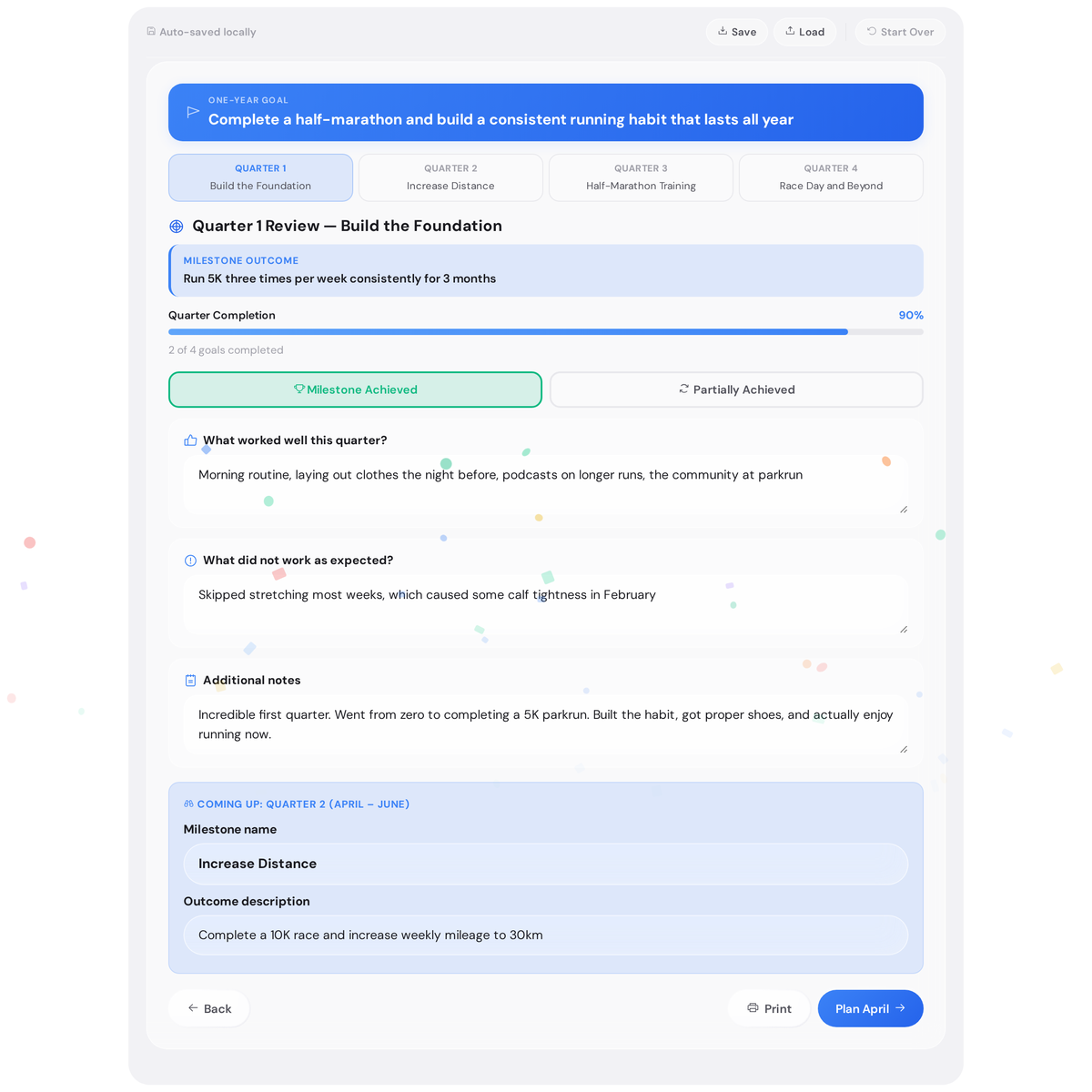 Goal cascading planner Q4 milestone screen with all four quarters named and the full cascade visible in tabs