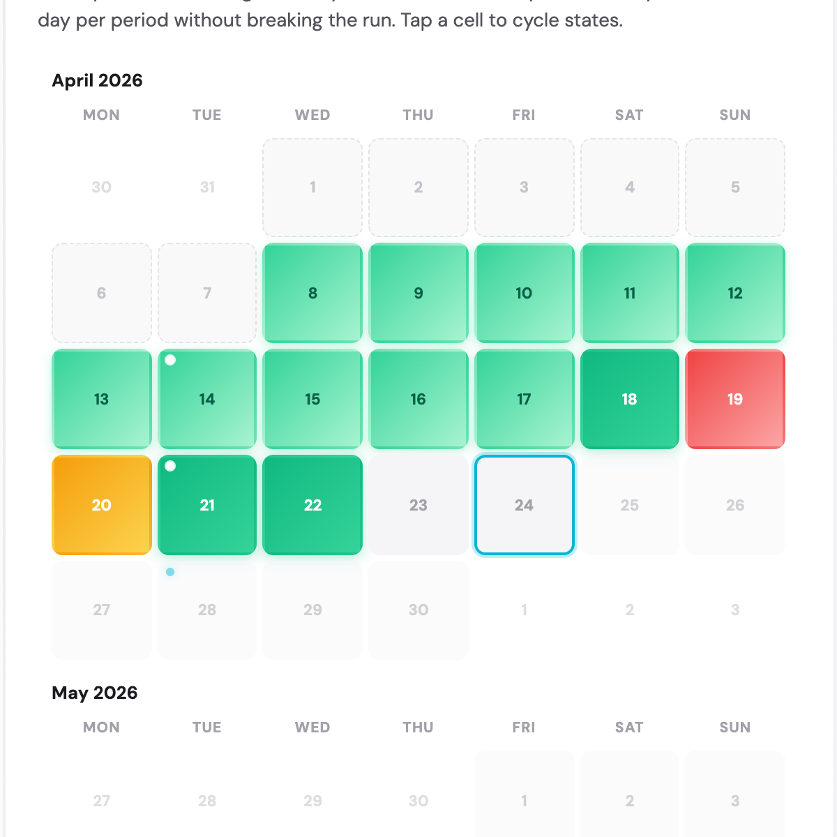 Heatmap calendar mid-fill with Foundation phase days glowing green, one red Miss day, one amber Partial day, and the three-phase color legend