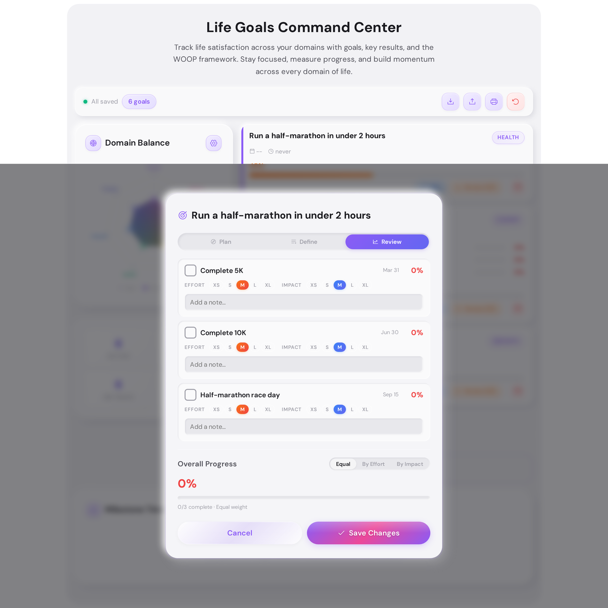 Goal progress detail panel showing plan, define, and review tabs with milestone checklist and progress weighting options