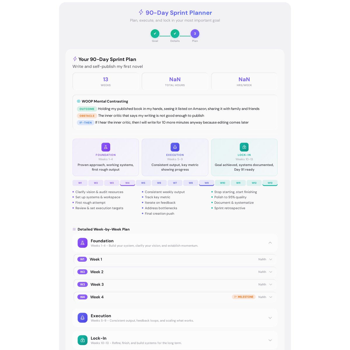 90-Day Sprint Planner - Complete 13-Week Execution Plan 4 90 day sprint planner output showing the complete 13-week sprint roadmap with Foundation, Execution, and Lock-in phases, WOOP mental contrasting summary, weekly action plan, and obstacle contingency plans