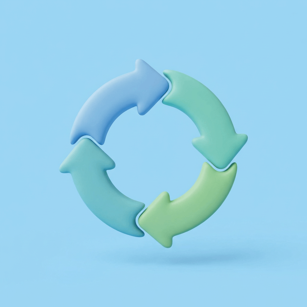 OODA Loop Decision Coach - free interactive planning tool