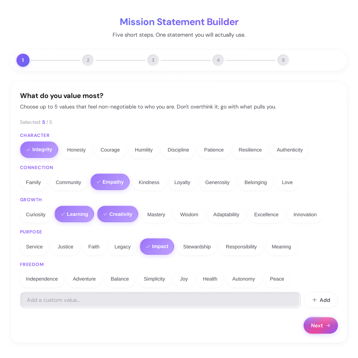 Personal mission statement builder step 1 showing the values selection interface with 40 curated values organised into five categories: Character, Connection, Growth, Purpose, and Freedom