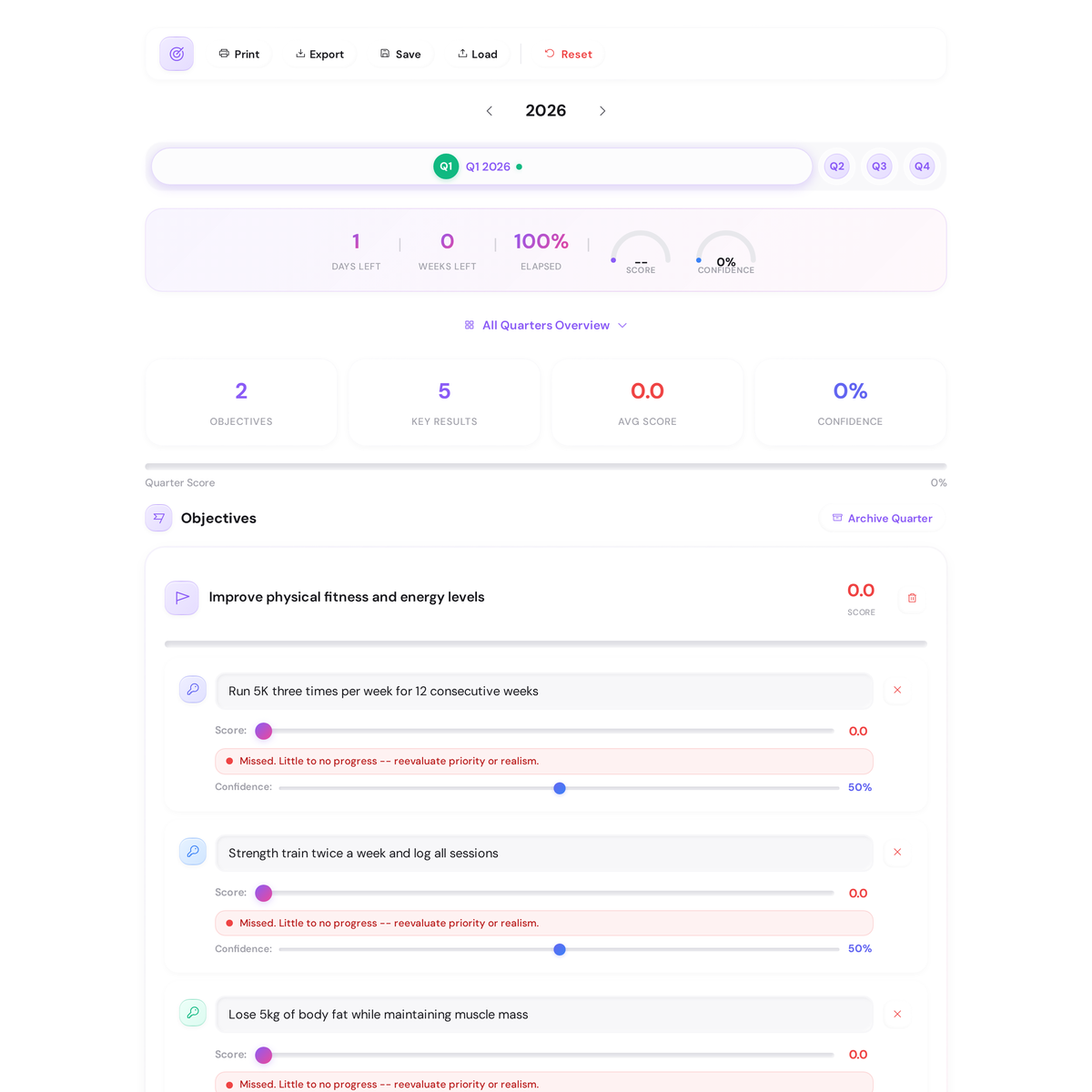 Personal OKR Quarterly Tracker - Multi-Quarter Progress with Historical Insights 3 Historical trends panel showing OKR scores plotted across multiple past quarters with a line chart for each goal category