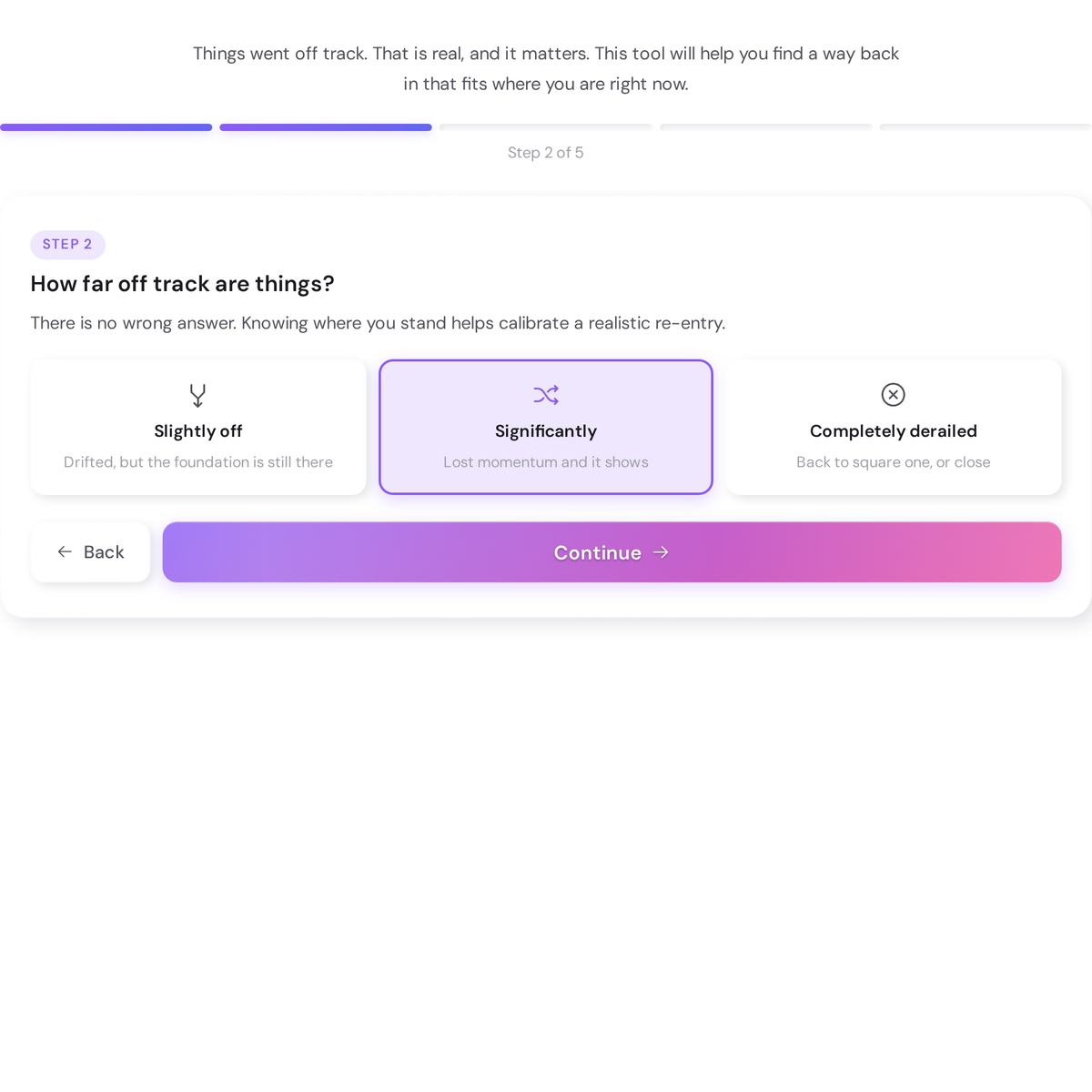Free Recovery Planner - Restart After a Setback with a Realistic Plan 3 Recovery Planner step 4 showing the emotion picker with five options: Disappointed, Frustrated, Overwhelmed, Relieved, Numb. Frustrated is selected.