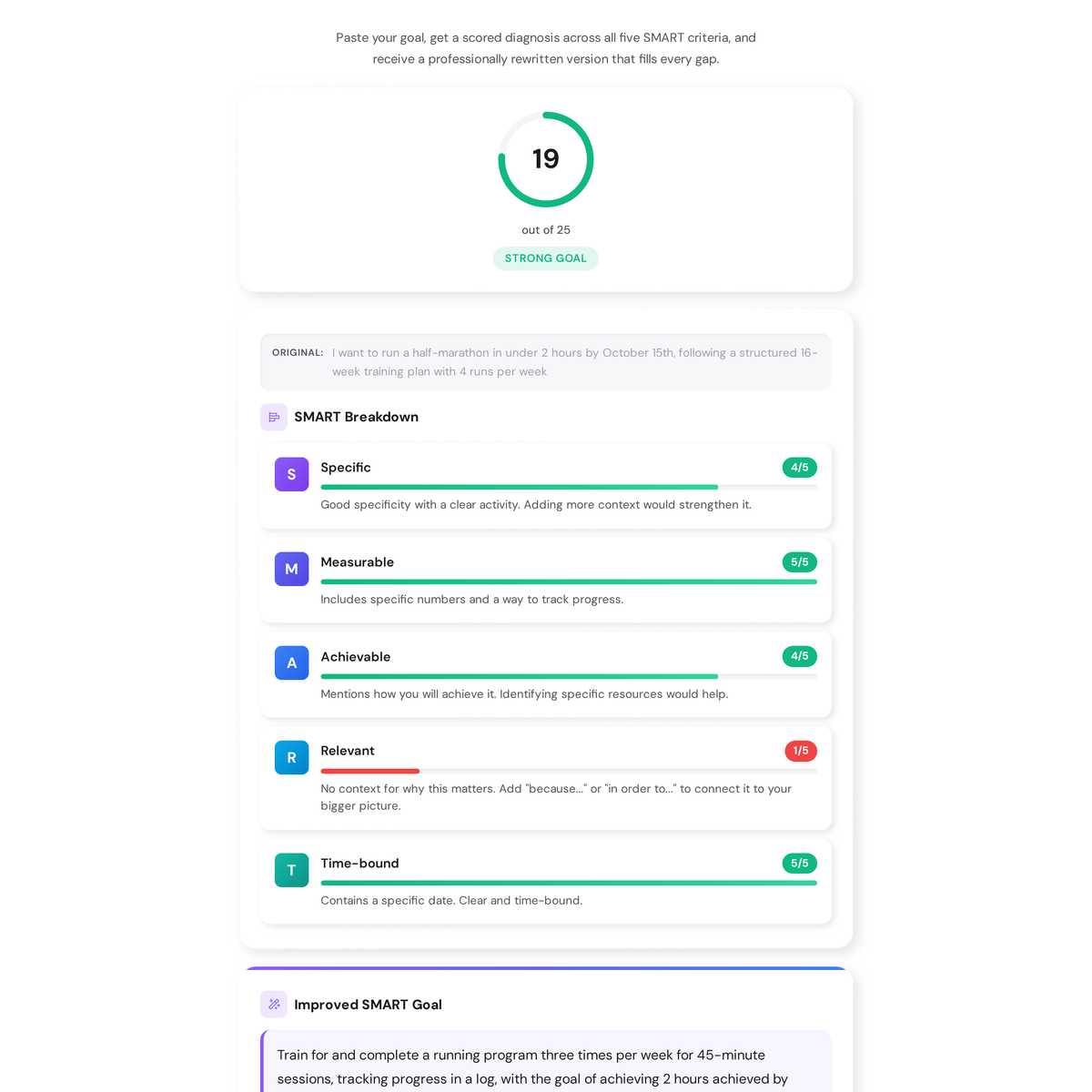 Free SMART Goal Validator Tool - Score and Rewrite Your Goals 3 SMART goal validator results page showing a total score of 19 out of 25, individual scores for Specific, Measurable, Achievable, Relevant, and Time-bound dimensions, and the improved SMART goal rewrite