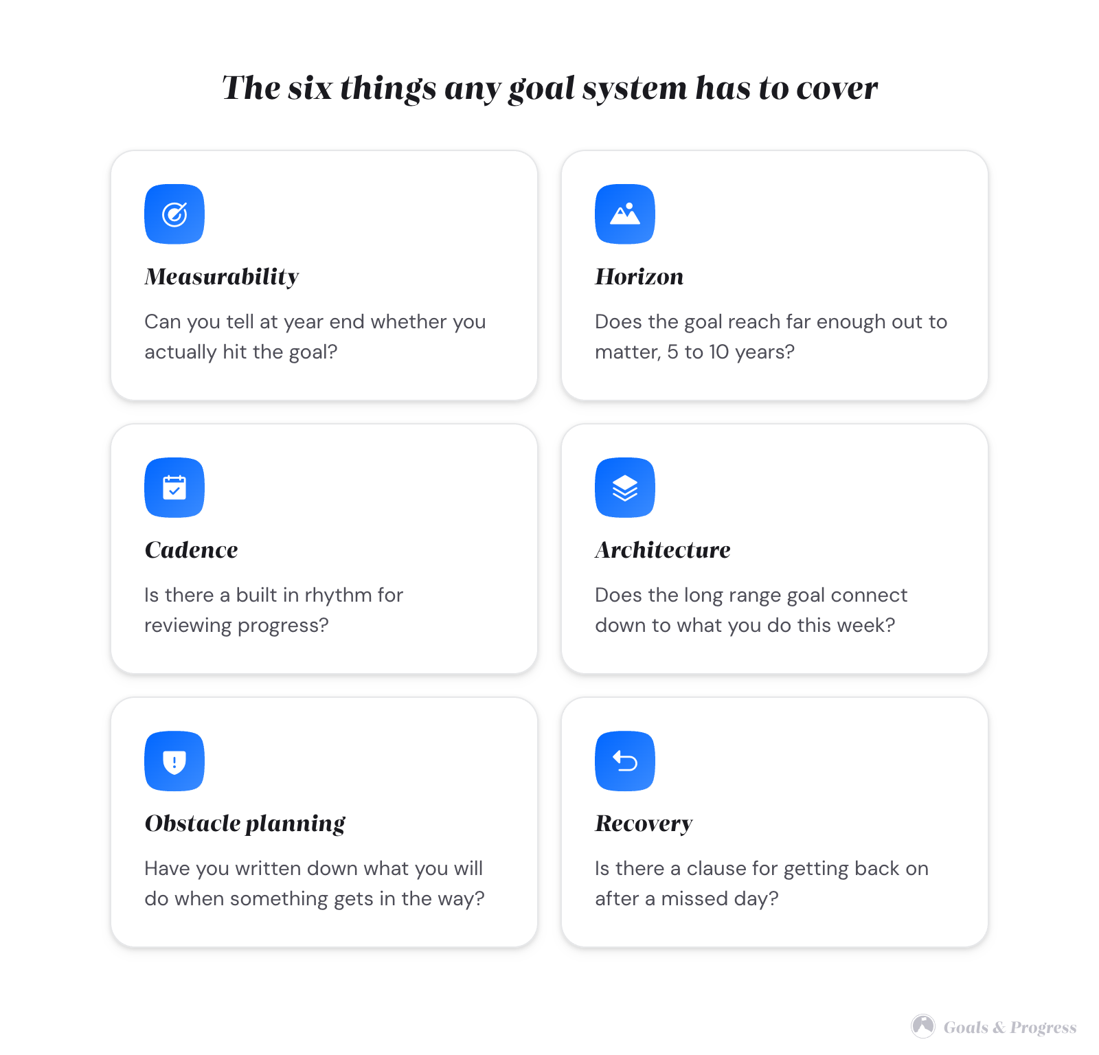 Goal setting frameworks: how to pick the best parts (2026) 3 A six-cell grid. Measurability: can you tell at year end whether you hit the goal. Horizon: does it reach 5 to 10 years out. Cadence: is there a review rhythm. Architecture: does the long range goal connect to this week. Obstacle planning: have you written what to do when something gets in the way. Recovery: is there a clause for getting back on after a missed day.