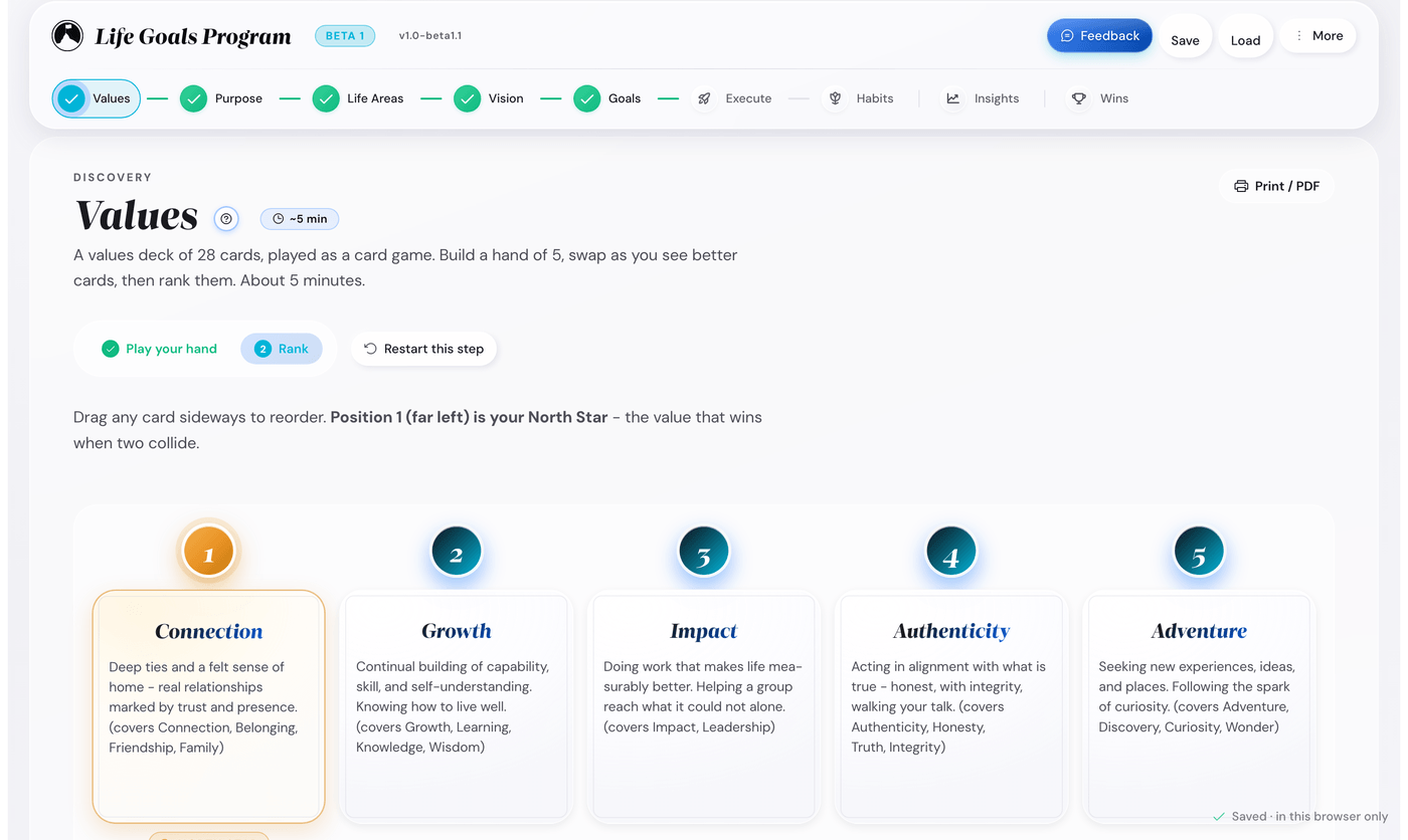 The Life Goals App values screen, showing personal values ranked in priority order