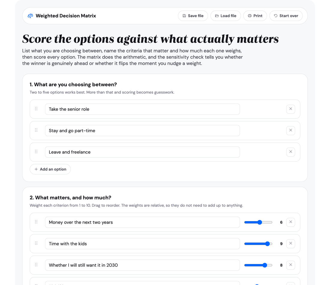 The weighted decision matrix set up with three career options and four weighted criteria