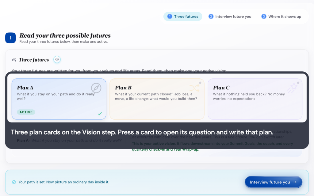 Write three futures and make one active in the Life Goals App 1 Three plan cards on the Vision step. Press a card to open its question and write that plan.
