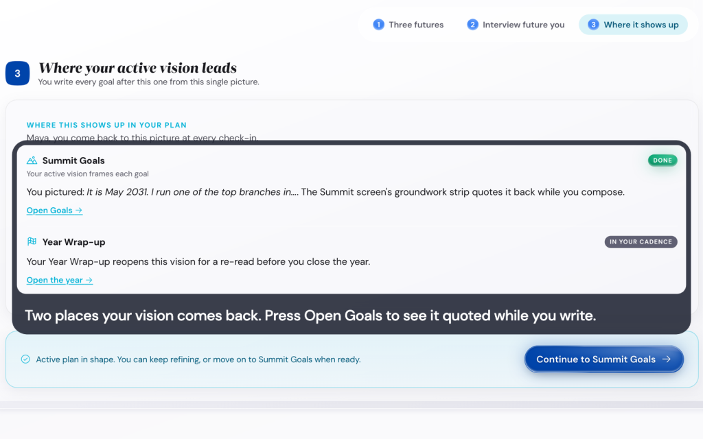 Write three futures and make one active in the Life Goals App 5 Two places your vision comes back. Press Open Goals to see it quoted while you write.