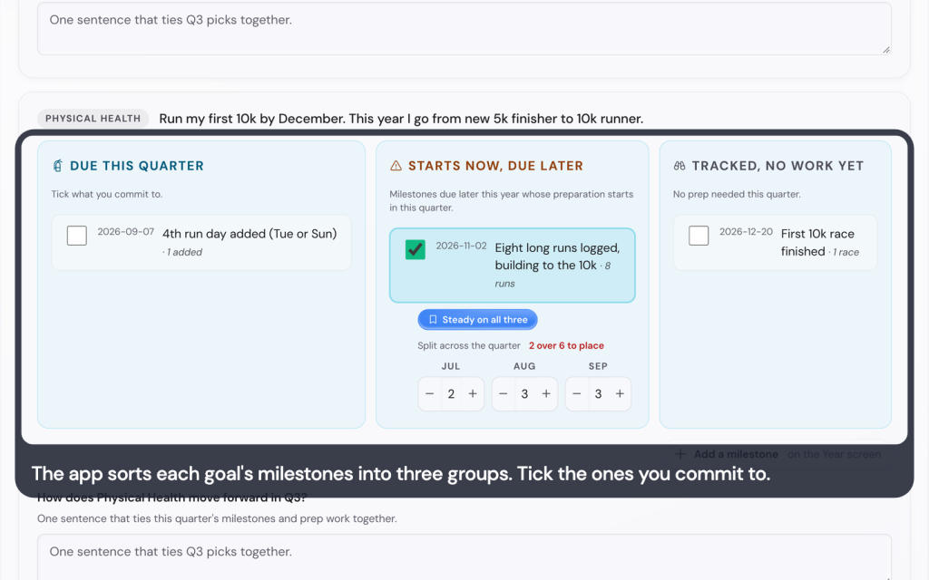 The app sorts each goal's milestones into three groups. Tick the ones you commit to.