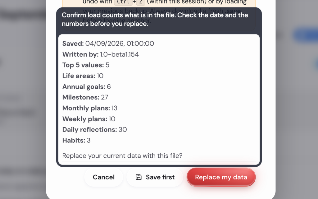 Confirm load counts what is in the file. Check the date and the numbers before you replace.