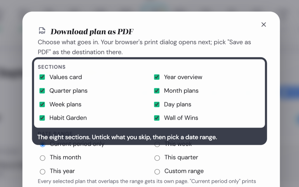 The eight sections. Untick what you skip, then pick a date range.