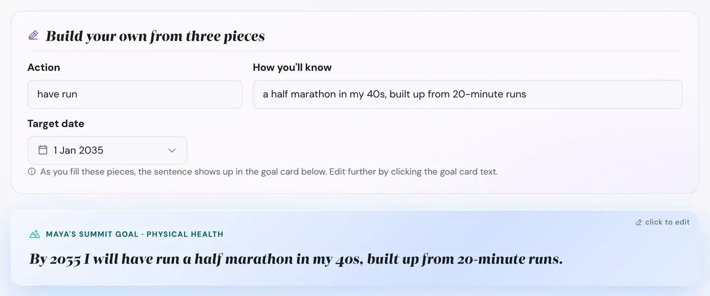 Goal Setting App + Framework: How to Set Effective Life Goals (2026) 3 Building a Summit Goal from three pieces: an action, how you will know, and a target date