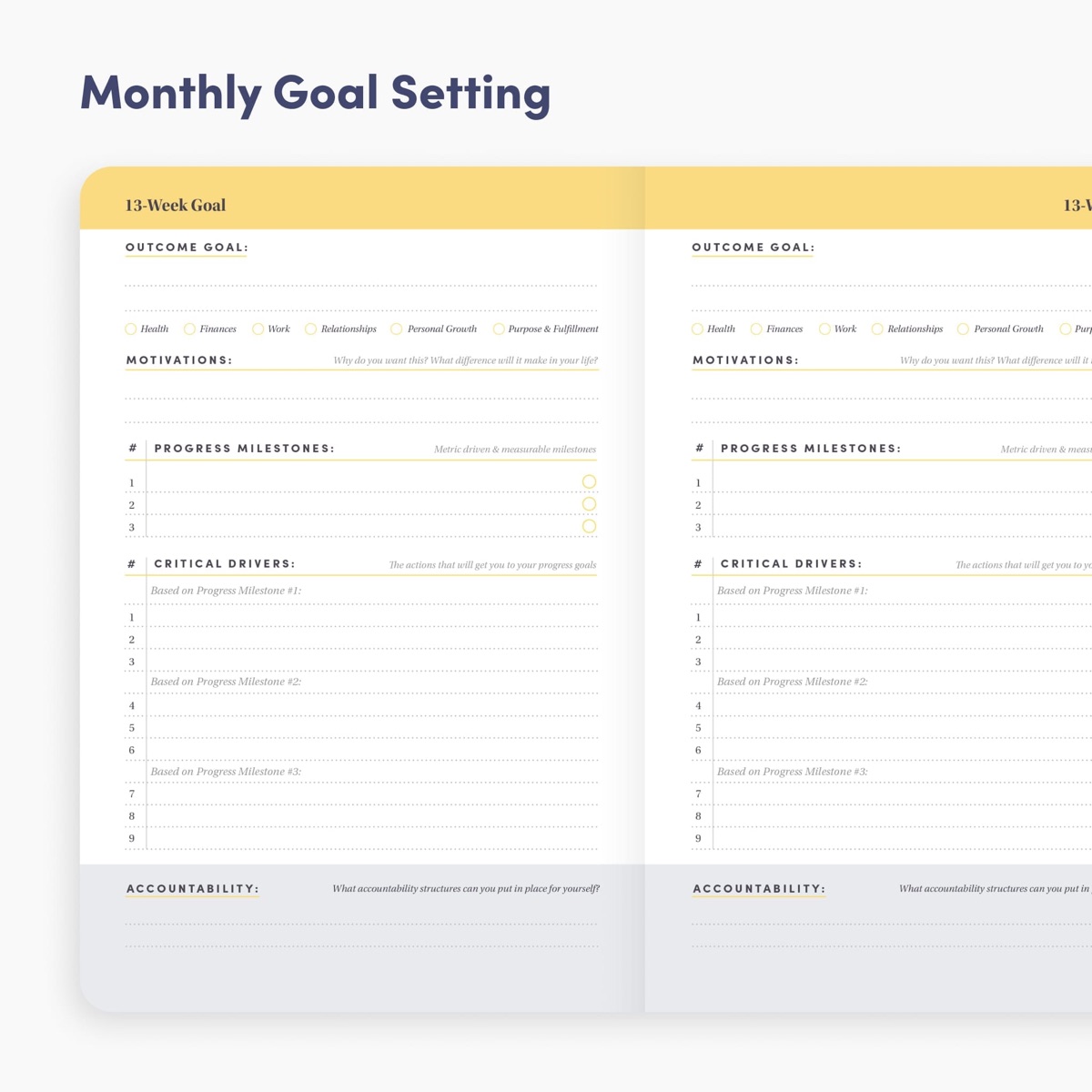 Best Goal Planners for 2027: Paper, Tablet and App 6 BestSelf Self Journal Monthly Goal Setting spread with fields for the 13-week goal, progress milestones and critical drivers