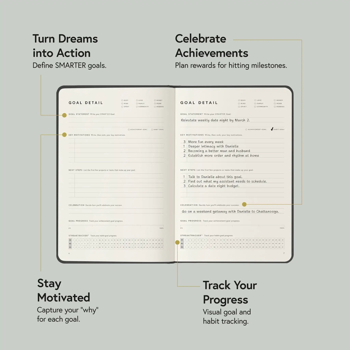 Best Goal Planners for 2027: Paper, Tablet and App 5 Full Focus Planner open at two Goal Detail pages for SMARTER goals and the reason behind each goal