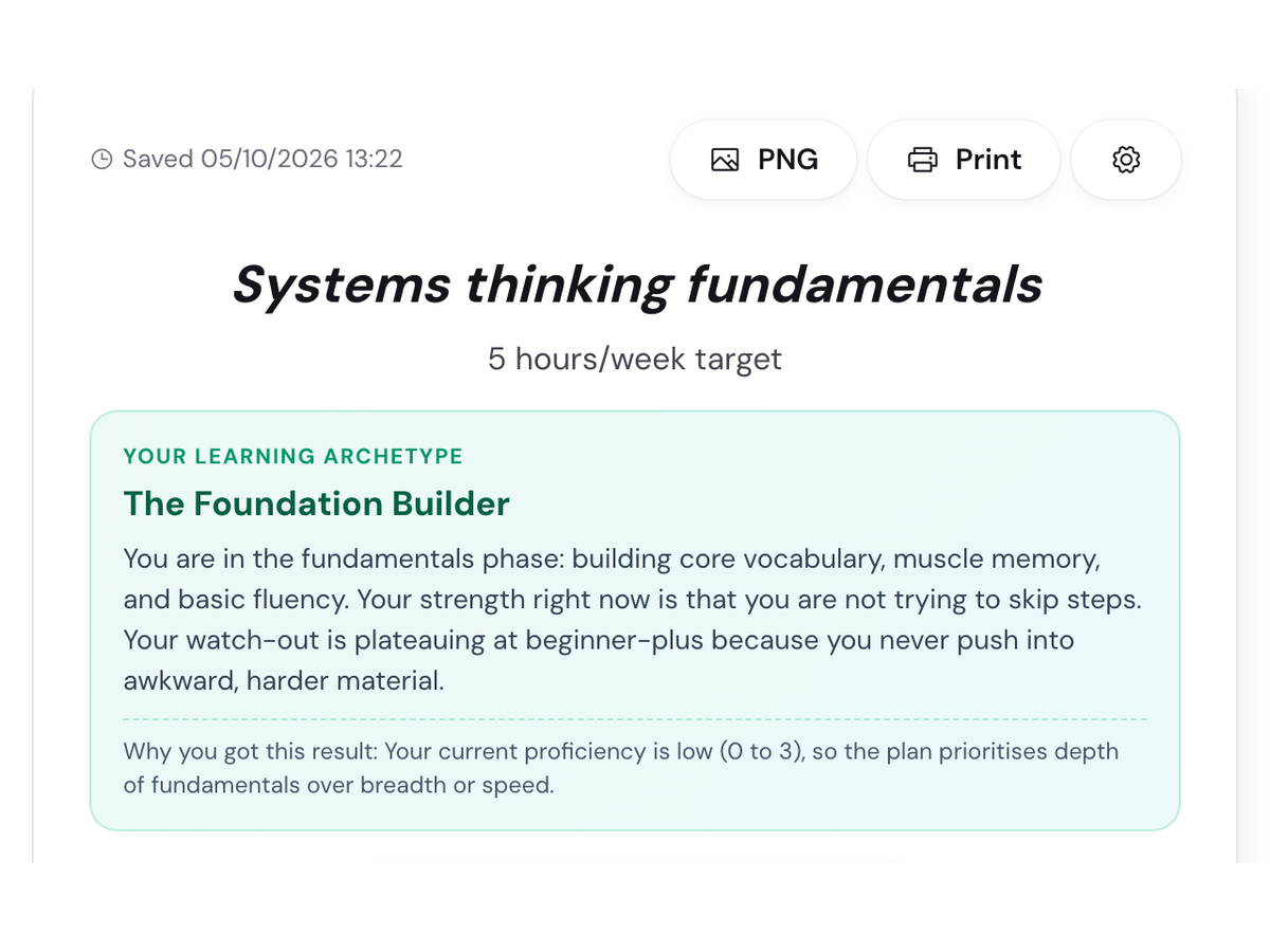 Learning Acceleration System 3 Foundation Builder archetype card from Learning Acceleration System naming the learning phase and priority focus