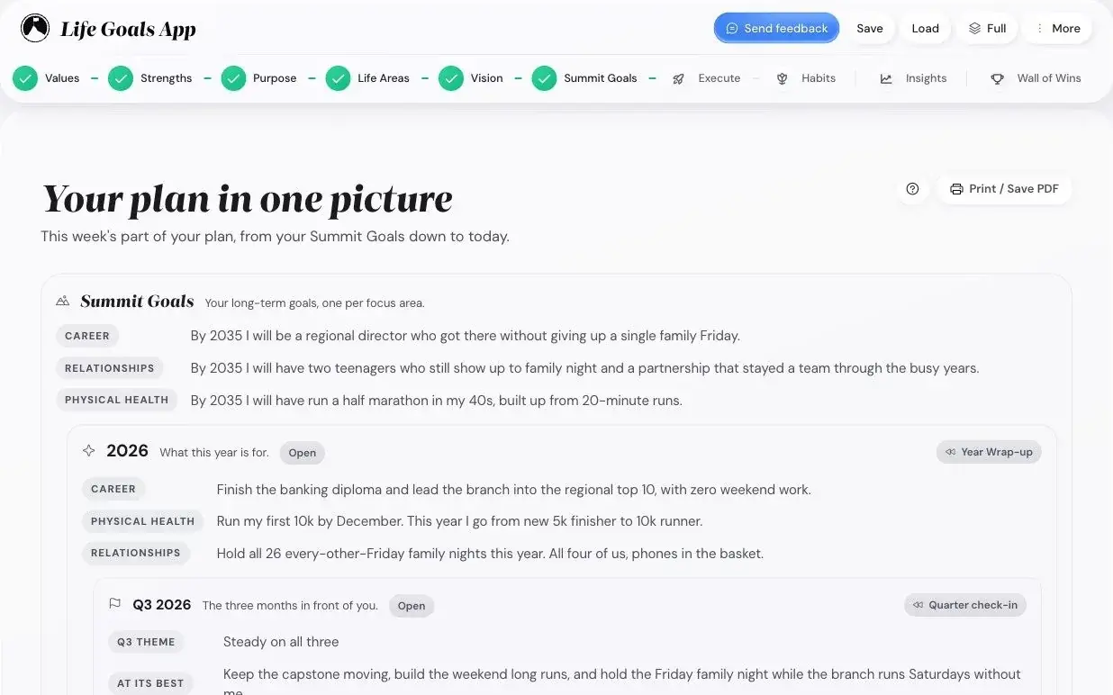 The Your plan in one picture screen of the app