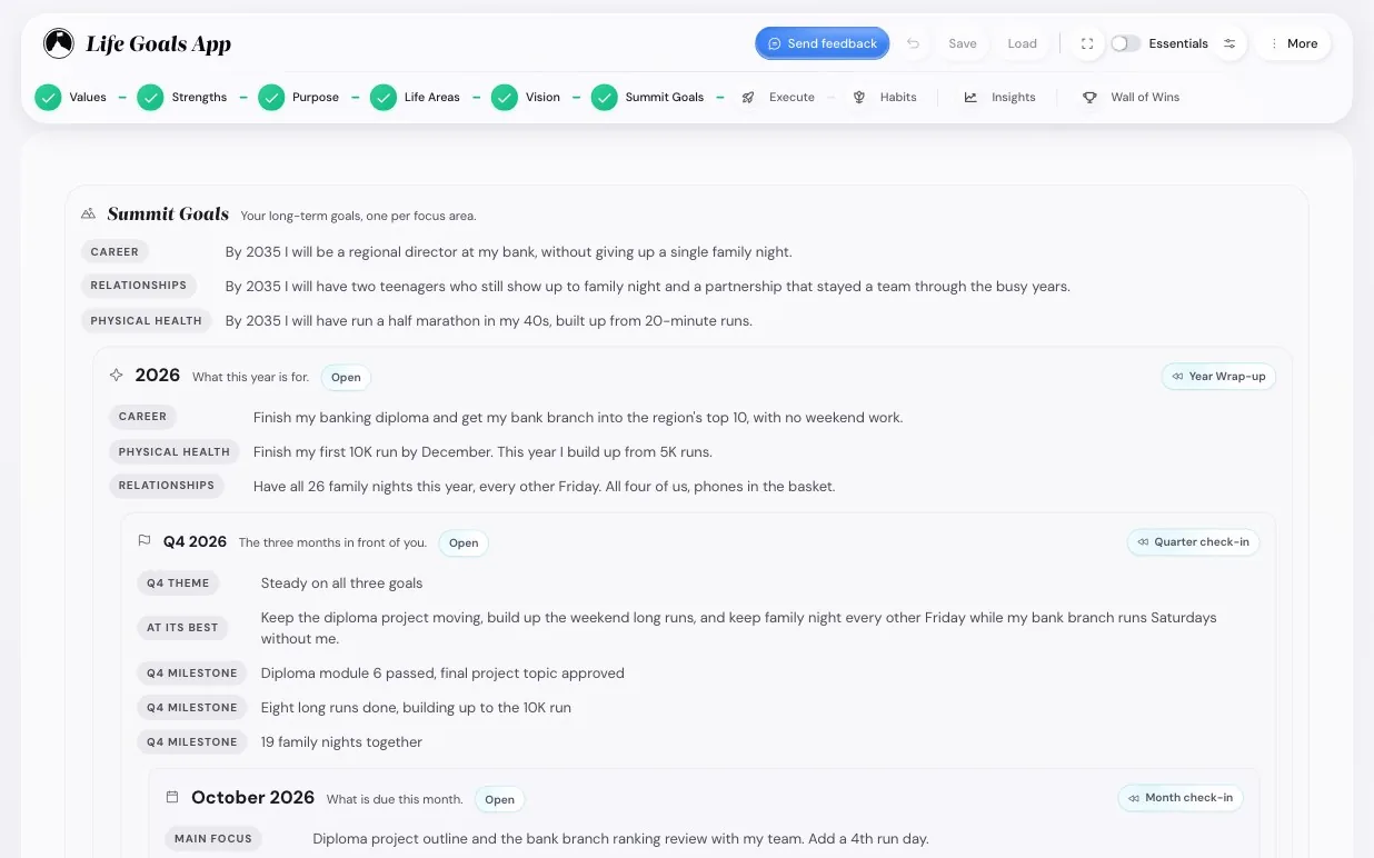 The Your plan in one picture screen of the app
