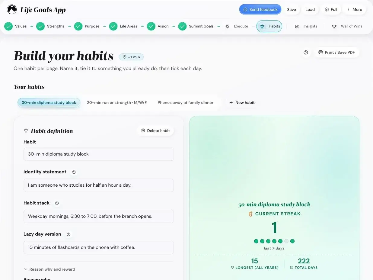 Habits that survive a bad day in the app